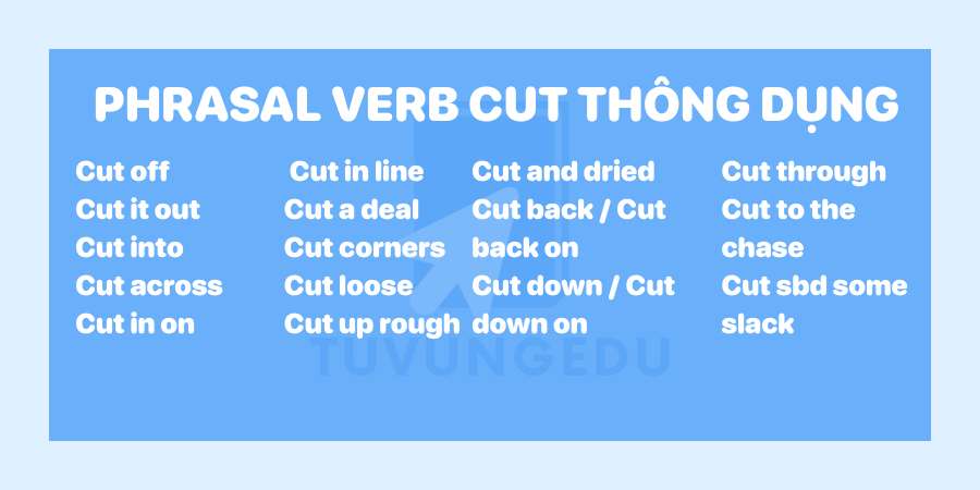18+ Cut phrasal verbs thường gặp nhất