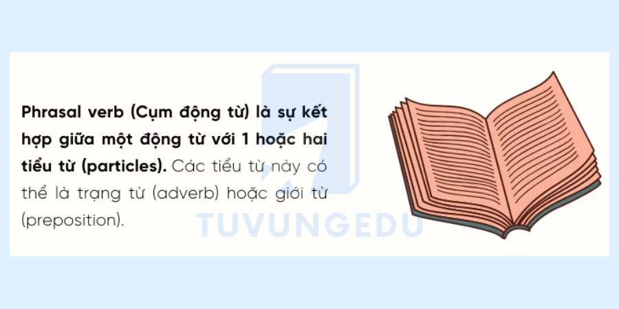 Phrasal verbs là gì?