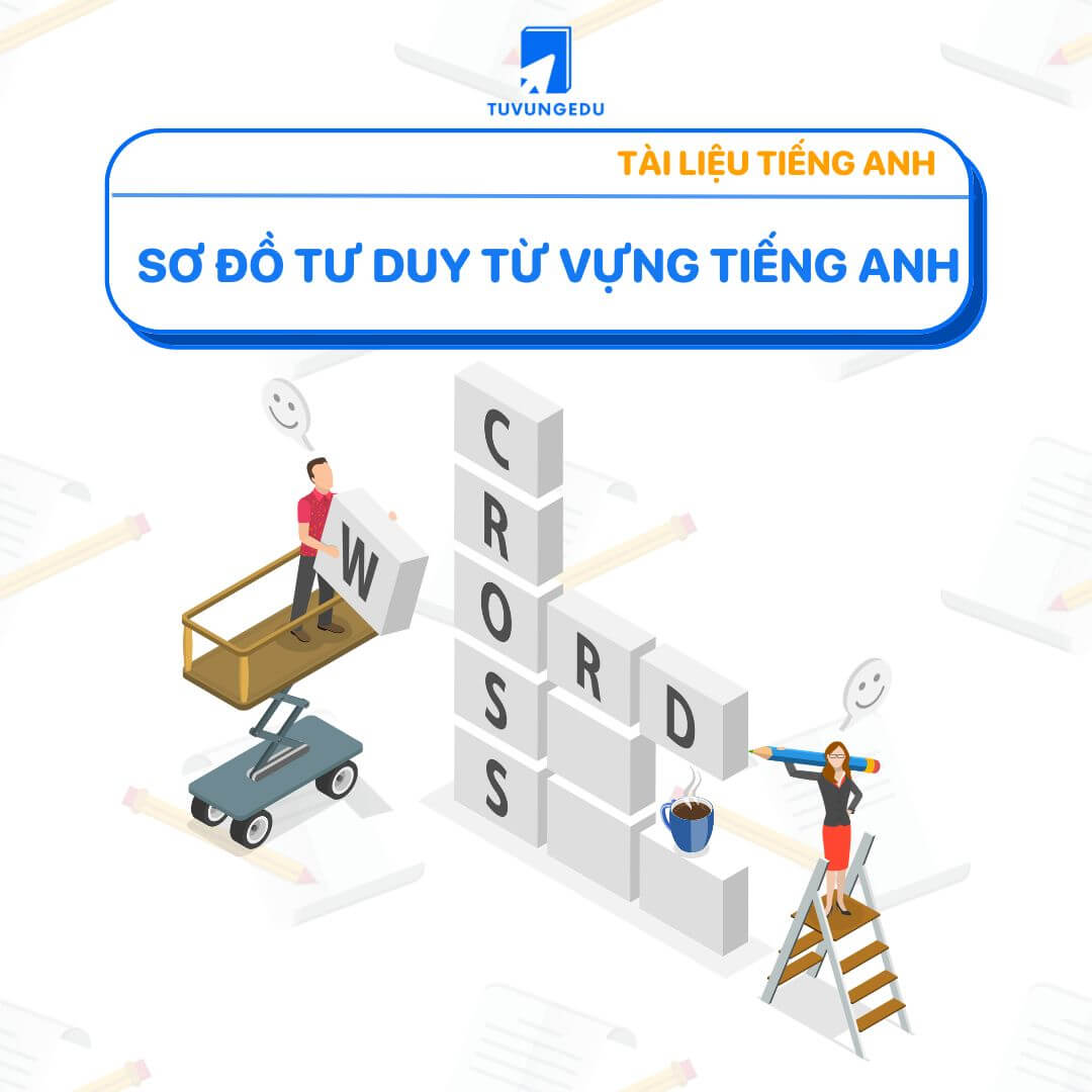 Sơ đồ tư duy từ vựng tiếng Anh