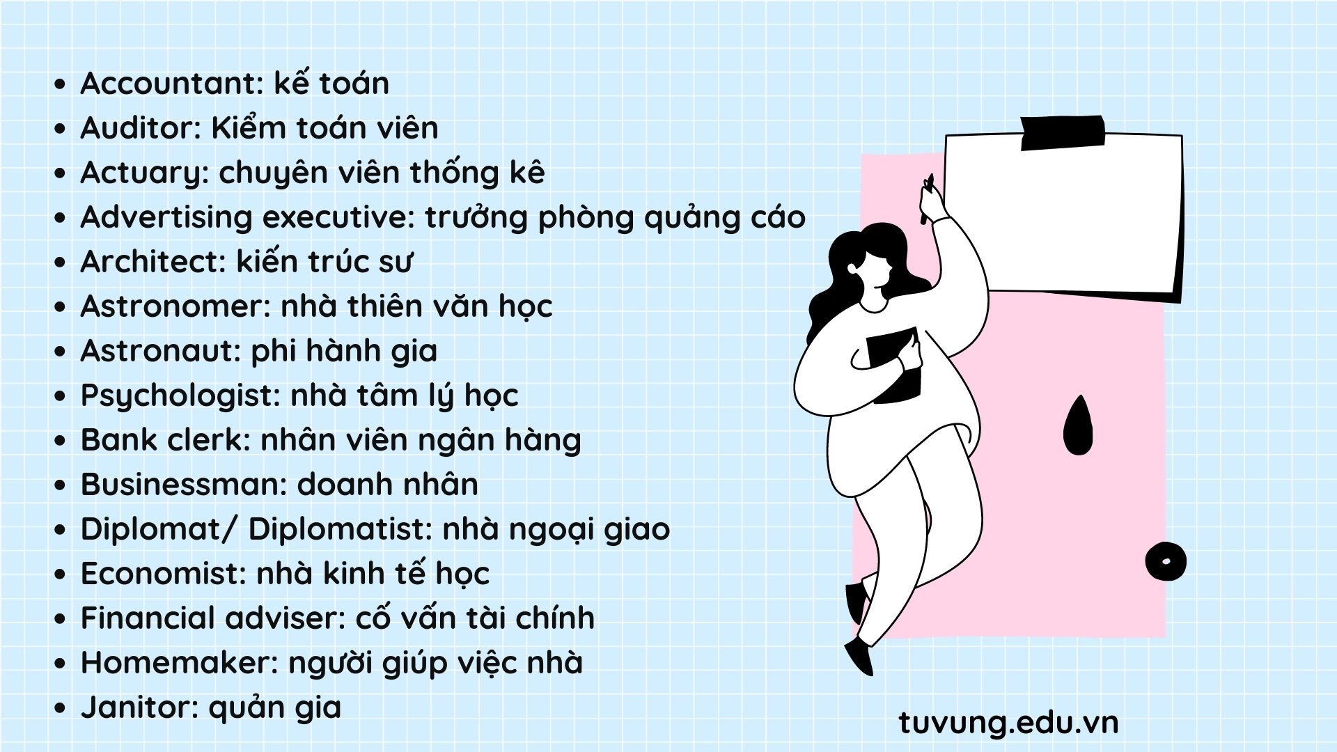 tu vung ve nghe nghiep 1