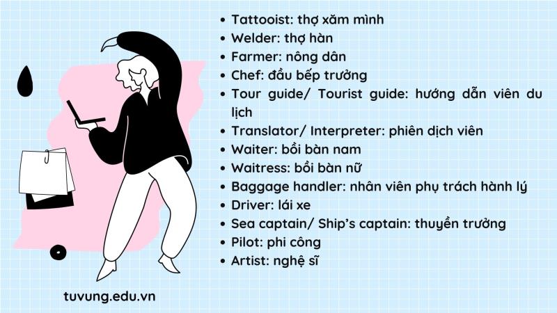 tu vung ve nghe nghiep 5