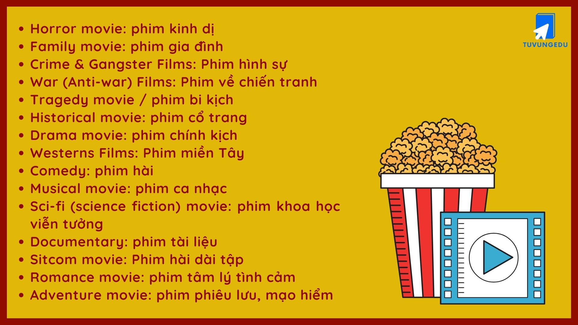 30+ từ vựng về phim trong tiếng Anh